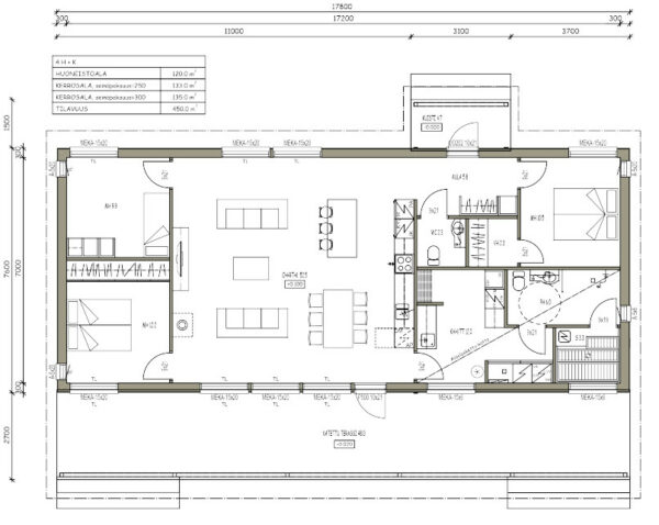 Easy – ei voisi helpompaa olla